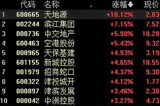 18luck怎么注册用户名截图4